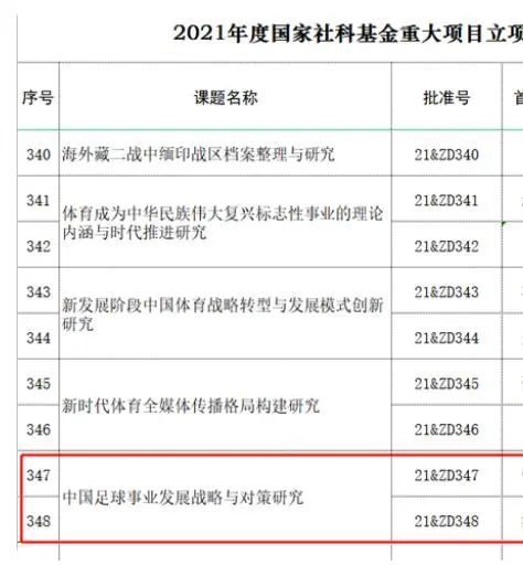 【双方首发以及换人信息】利物浦首发：62-凯莱赫、2-戈麦斯、78-宽萨、5-科纳特（56'' 66-阿诺德）、21-齐米卡斯（82'' 44-钱伯斯）、3-远藤航、38-赫拉芬贝赫（82'' 84-布拉德利）、19-埃利奥特、7-路易斯-迪亚斯（56'' 9-努涅斯）、11-萨拉赫（55'' 17-琼斯）、18-加克波利物浦替补：45-皮塔卢加、4-范迪克、8-索博斯洛伊、10-麦卡利斯特、32-马蒂普、49-戈登、50-本-多克LASK林茨首发：1-拉瓦尔、4-塔洛维罗夫（60'' 24-哈维尔）、5-泽雷斯、16-安德雷德、2-贝洛（61'' 7-雷内）、30-霍瓦斯、21-吕比克、22-斯托伊科维奇（61'' 29-弗莱克尔）、10-祖积、17-乌索尔、9-卢比西奇（60'' 23-穆斯塔法（75'' 11-科内））LASK林茨替补：28-谢本汉德尔、14-巴利奇、18-约维西奇、25-萨努西-巴、27-戈吉格尔、33-卢坎德、55-达尔博